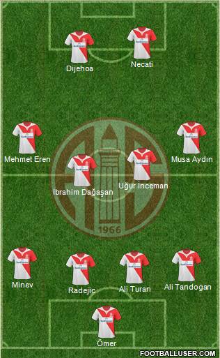 Antalyaspor A.S. Formation 2011
