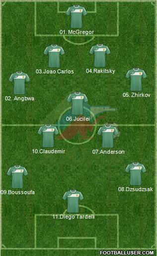 Anzhi Makhachkala Formation 2011