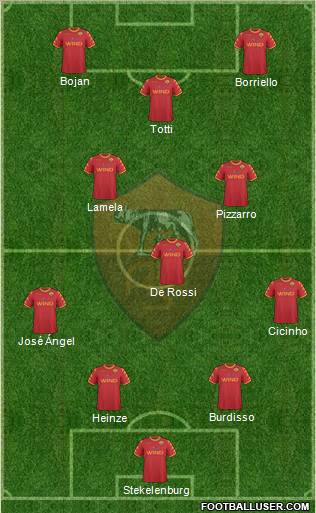 AS Roma Formation 2011