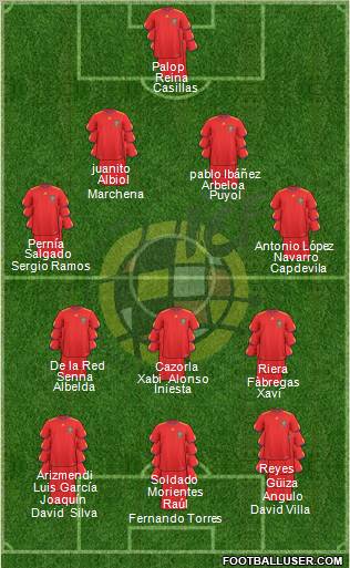 Spain Formation 2011