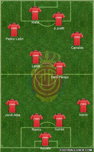 R.C.D. Mallorca S.A.D. Formation 2011
