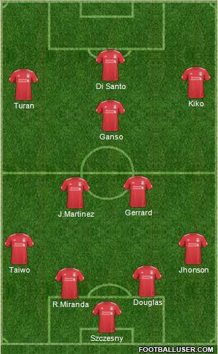 Liverpool Formation 2011