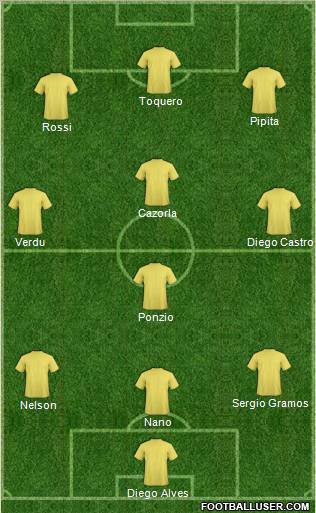 Europa League Team Formation 2011