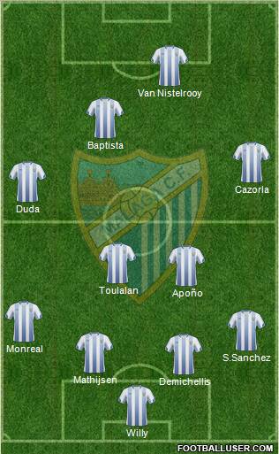 Málaga C.F., S.A.D. Formation 2011