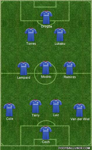 Chelsea Formation 2011