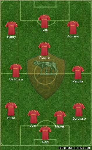 AS Roma Formation 2011