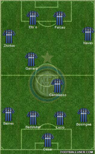F.C. Internazionale Formation 2011