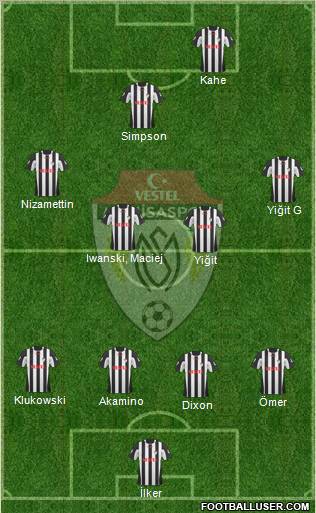 Manisaspor Formation 2011