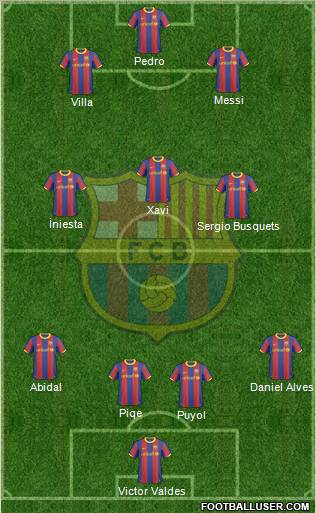F.C. Barcelona Formation 2011