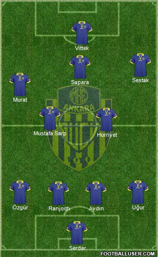 MKE Ankaragücü Formation 2011