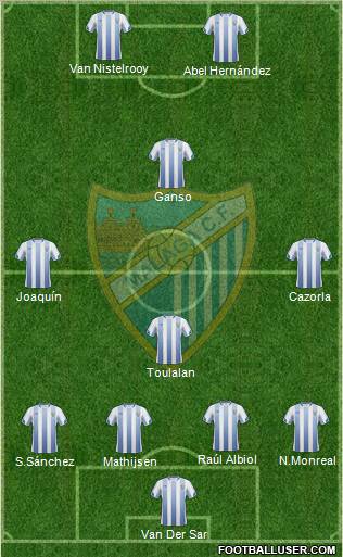 Málaga C.F., S.A.D. Formation 2011