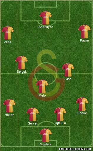 Galatasaray SK Formation 2011