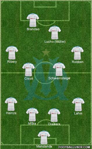 Olympique de Marseille Formation 2011