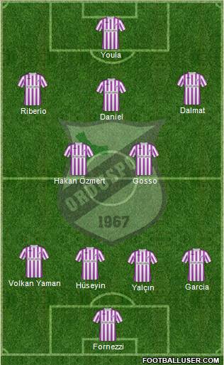 Orduspor Formation 2011