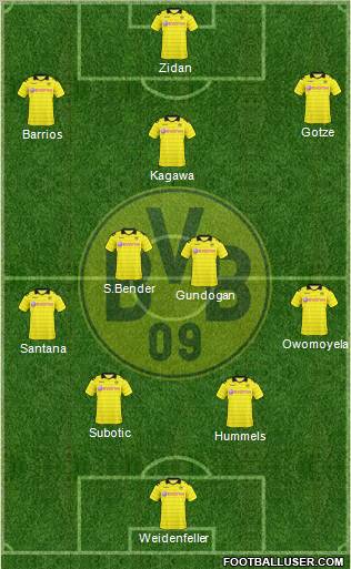 Borussia Dortmund Formation 2011