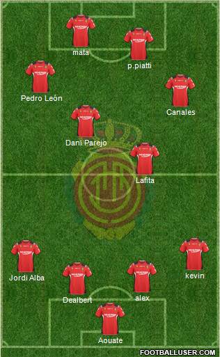 R.C.D. Mallorca S.A.D. Formation 2011