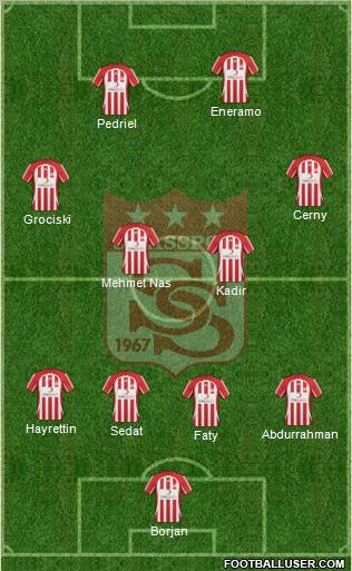 Sivasspor Formation 2011