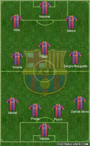 F.C. Barcelona Formation 2011