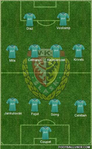 WKS Slask Wroclaw Formation 2011