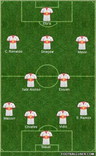 New York Red Bulls Formation 2011