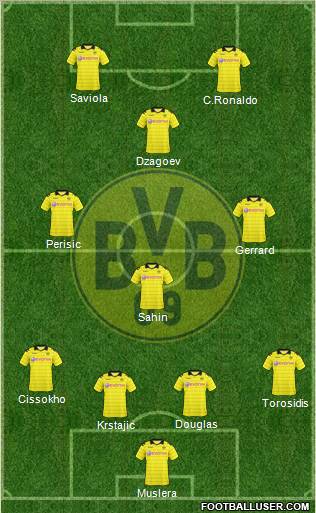 Borussia Dortmund Formation 2011