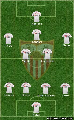 Sevilla F.C., S.A.D. Formation 2011