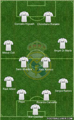 Real Madrid C.F. Formation 2011