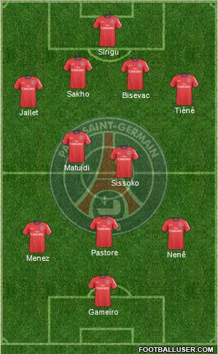 Paris Saint-Germain Formation 2011