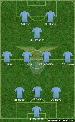 S.S. Lazio Formation 2011