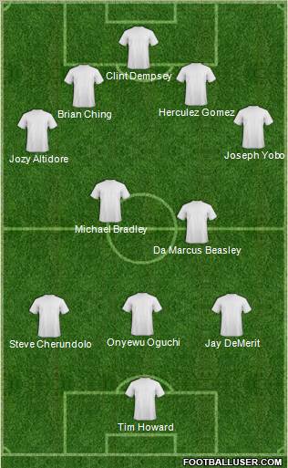 Atlanta Silverbacks Formation 2011