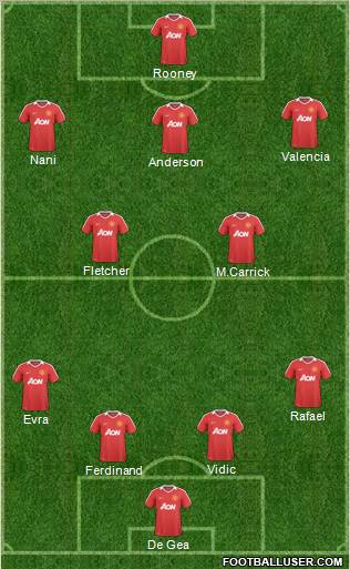 Manchester United Formation 2011