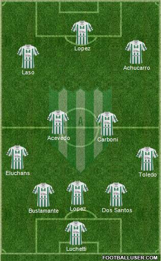 Banfield football formation