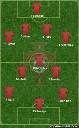 Portugal Formation 2011