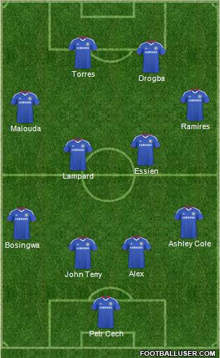 Chelsea Formation 2011