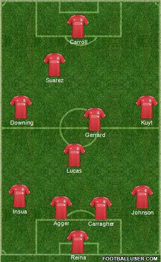 Liverpool Formation 2011