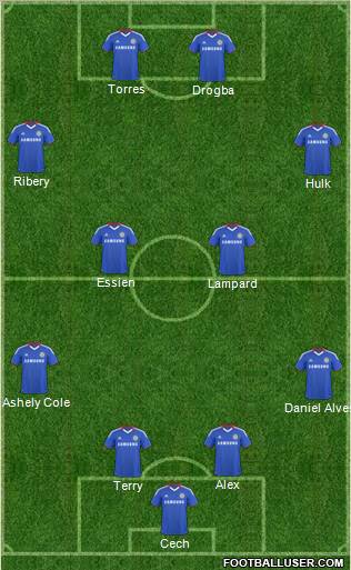 Chelsea Formation 2011