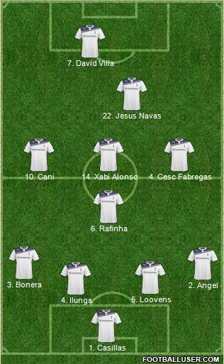 Tottenham Hotspur Formation 2011