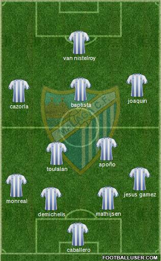 Málaga C.F., S.A.D. Formation 2011
