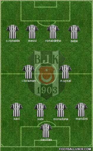Besiktas JK Formation 2011