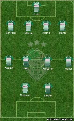 SpVgg Greuther Fürth Formation 2011