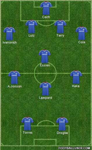Chelsea Formation 2011