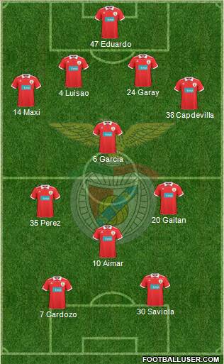 Sport Lisboa e Benfica - SAD Formation 2011