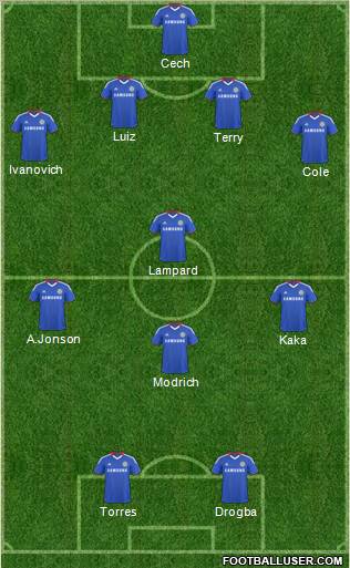 Chelsea Formation 2011