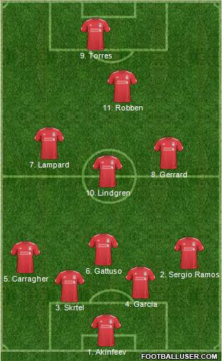 Liverpool Formation 2011