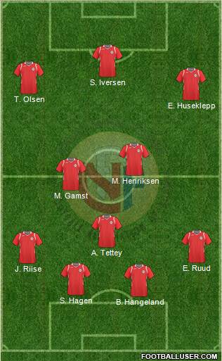 Norway Formation 2011