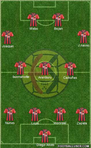 Eskisehirspor Formation 2011