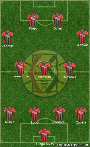 Eskisehirspor football formation