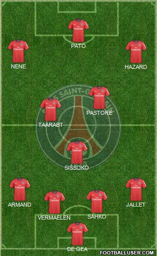 Paris Saint-Germain Formation 2011