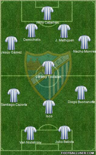 Málaga C.F., S.A.D. Formation 2011