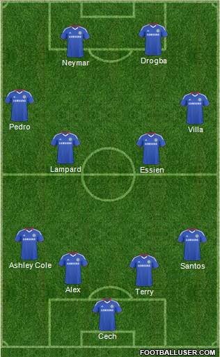 Chelsea Formation 2011